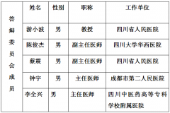 “2016届广东医学院硕士学位论文答辩会及医疗美容讲座的”公告