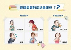 哮喘误区，请你一定要绕行！