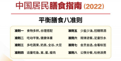 如何做到“合理膳食，营养平衡”