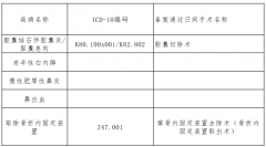 四川现代医院2024年日间手术