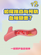 第12个世界血栓日——预防血栓，守护健康